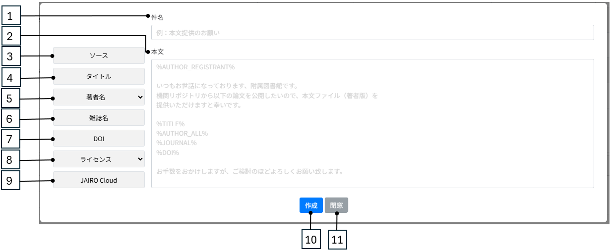 メールテンプレート作成画面