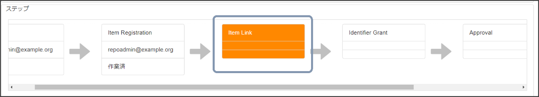 グラフ が含まれている画像 自動的に生成された説明
