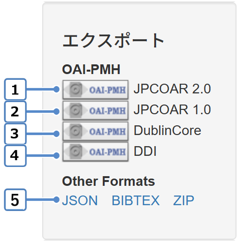 グラフィカル ユーザー インターフェイス 低い精度で自動的に生成された説明